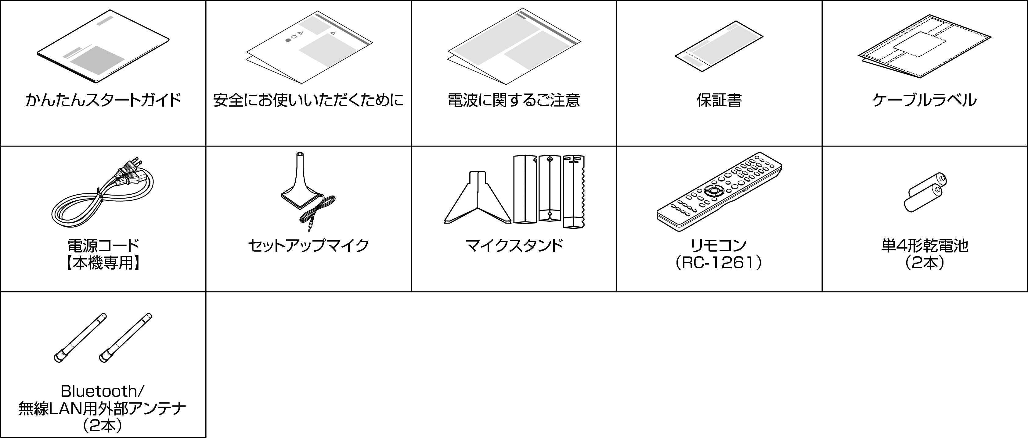 Acce A10HJP